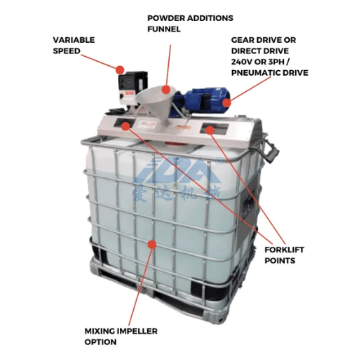 Understanding IBC Tote Mixers