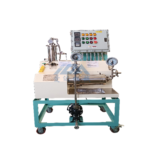 2L Explosion proof Horizontal Sand Mill