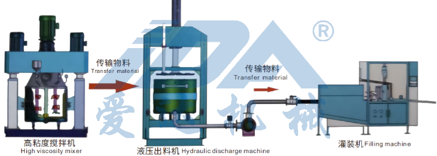 Hydraulic Press Structure Diagram