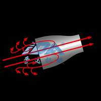 IBC Diagram 1
