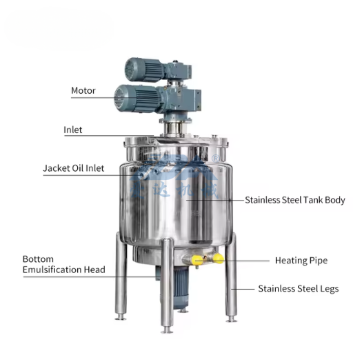 Key Features to Consider When Choosing a Dual Shaft Mixer