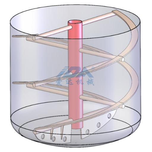 Types of Mixers for High Viscosity Materials