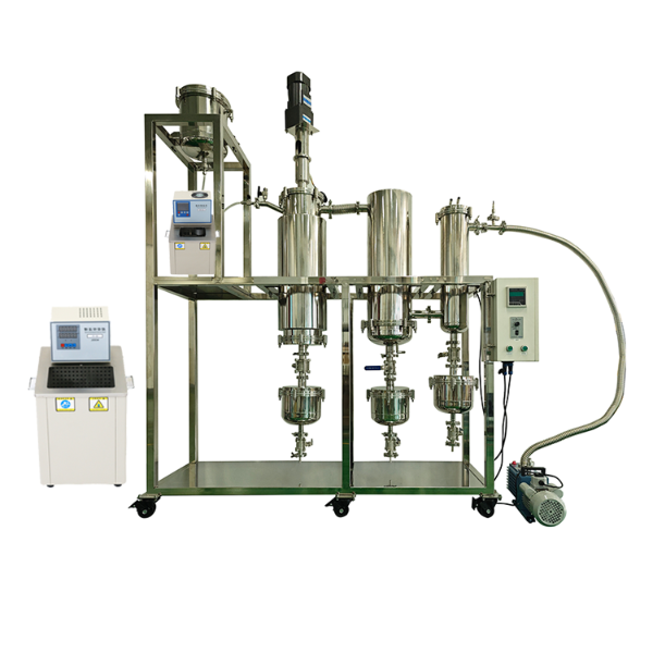 What Is a Chemical Reactor and Why Does It Matter?