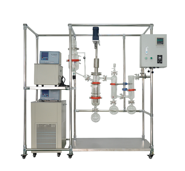 How Chemical Reactors Work: Reaction Kinetics & Process Control