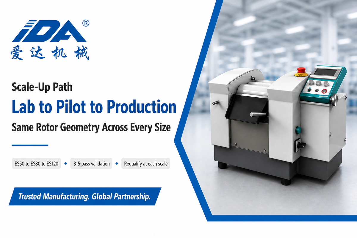 Lab-to-Pilot-to-Production: Will Results Actually Scale Up? — IDA
